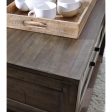 Signature Design by Ashley Johurst Sofa Table T444-4 Cheap